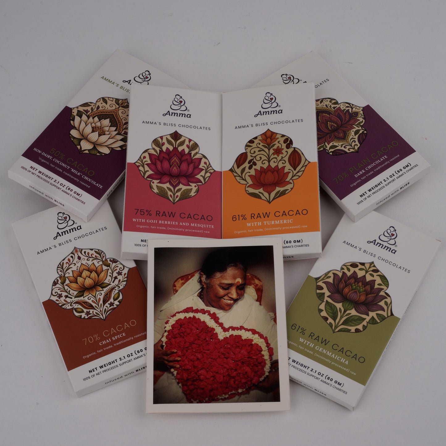 Amma's Bliss Chocolates