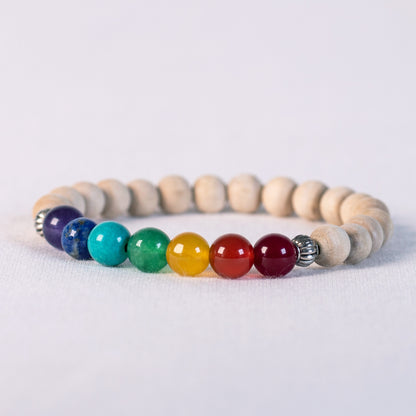 7-CHAKRA RAINBOW QUARTZ & TULSI BRACELET